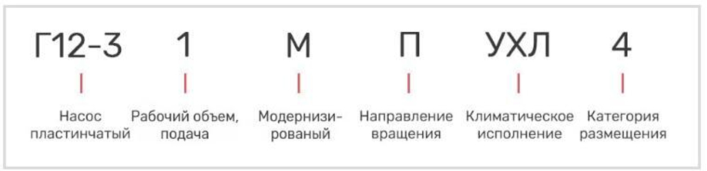 Насос 18Г12-24М