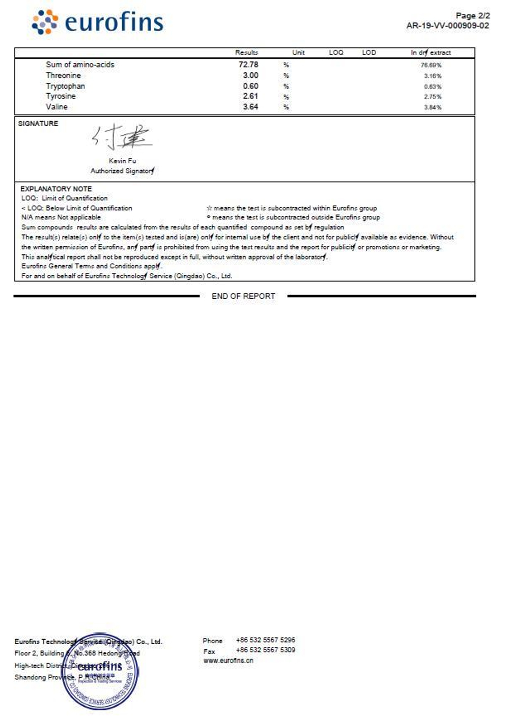 Гороховый белок (MegaProtein ST)