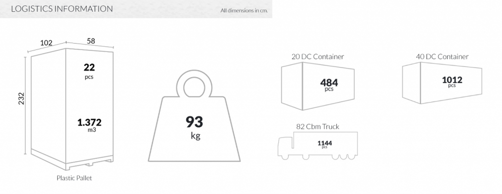 Кресло пластиковое плетеное Siesta Contract Capri, коричневый