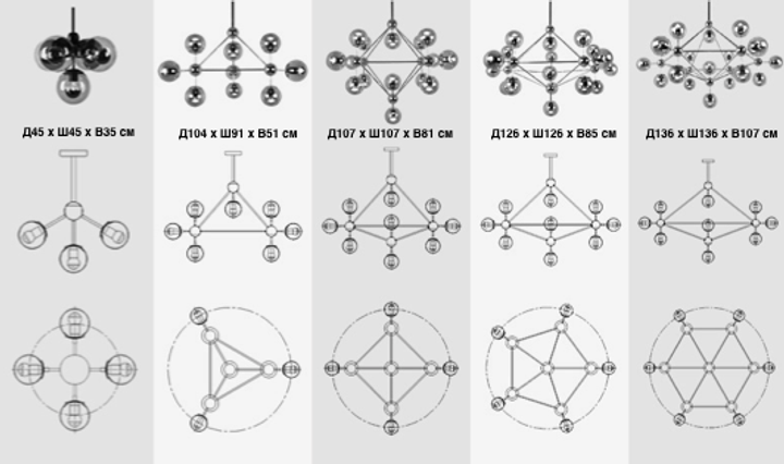 Люстра Imperium Loft 40,514 73451-22