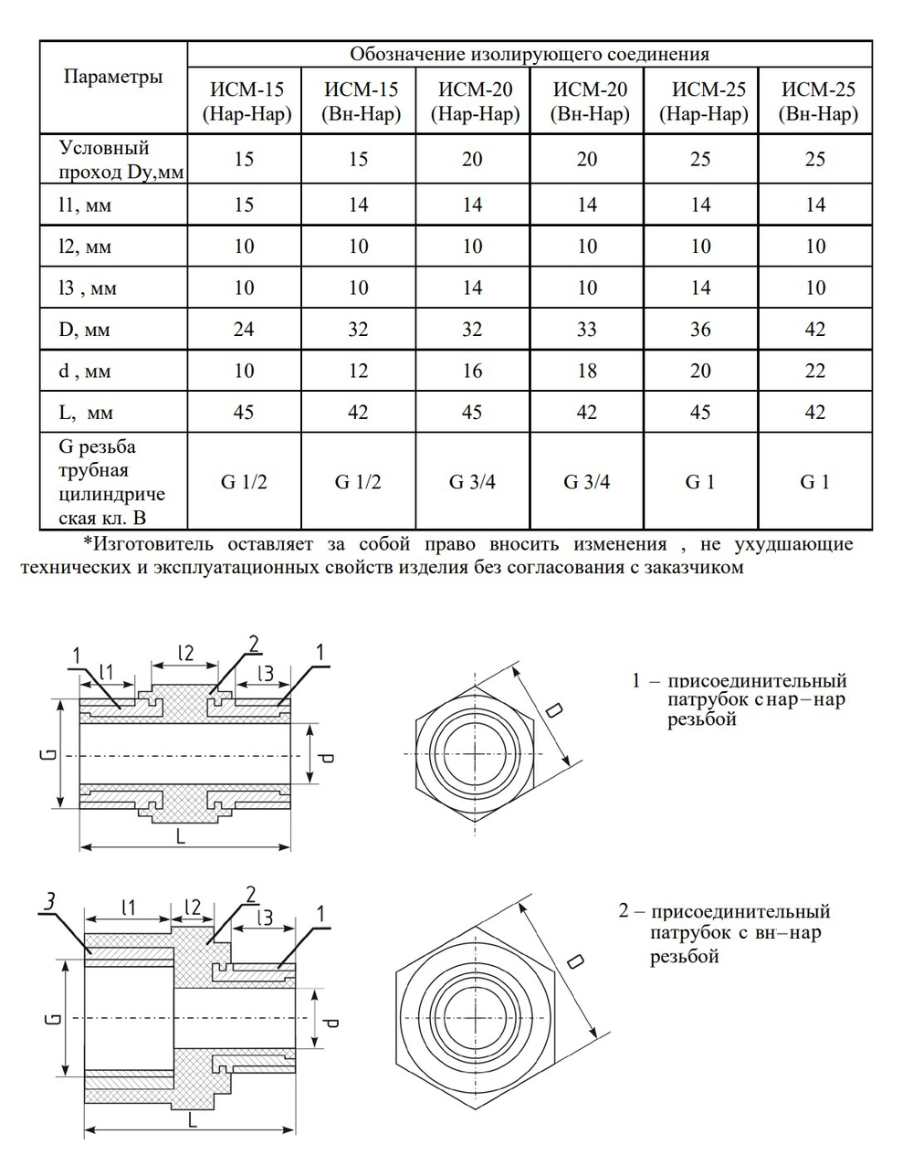 Диэлектрическая вставка для газа СГК ИСМ-20 нар-нар 3/4" (Ду 20)