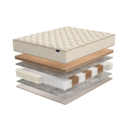 Матрас BuyNature, 25 см, средняя жесткость, независимые пружины