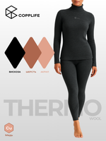 Термокомплект COPPLIFE BASIC PRO
