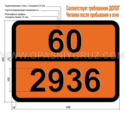 Табличка Опасный груз 60-2936 КИСЛОТА ТИОМОЛОЧНАЯ