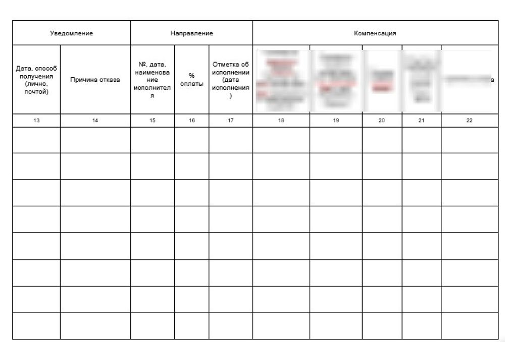 Журнал информационной работы с медицинскими организациями