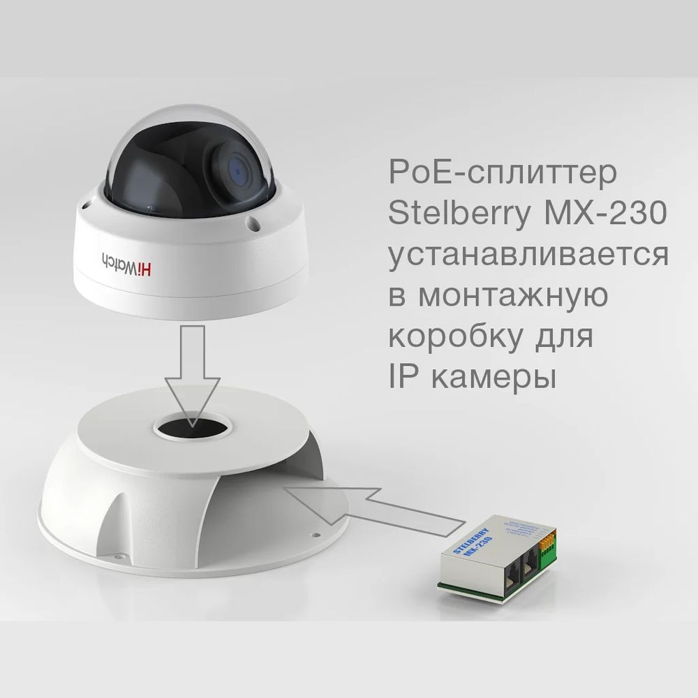 PoE-сплиттер для питания микрофонов STELBERRY MX-230