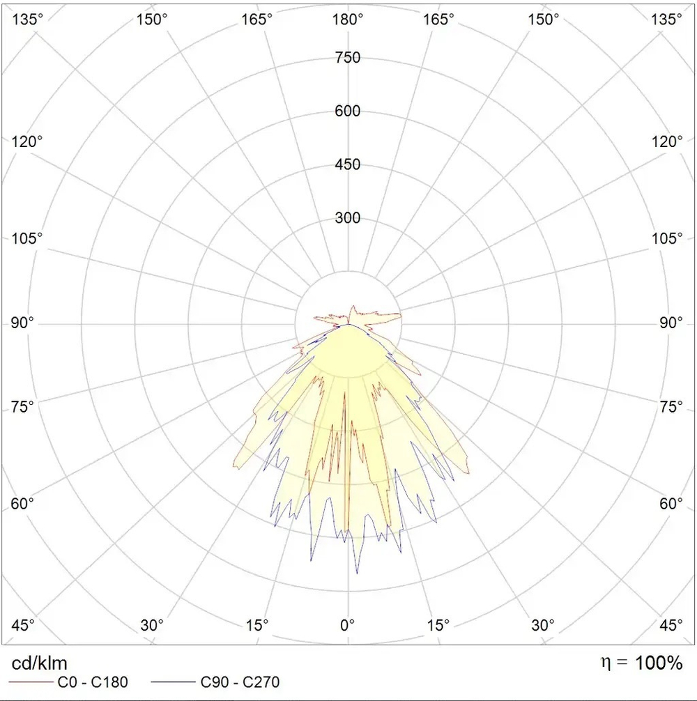 Световой указатель MIZAR 4000-3 LED SI СТ
