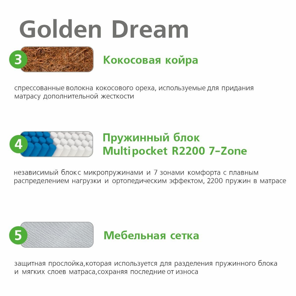 Матрас Golden Dream