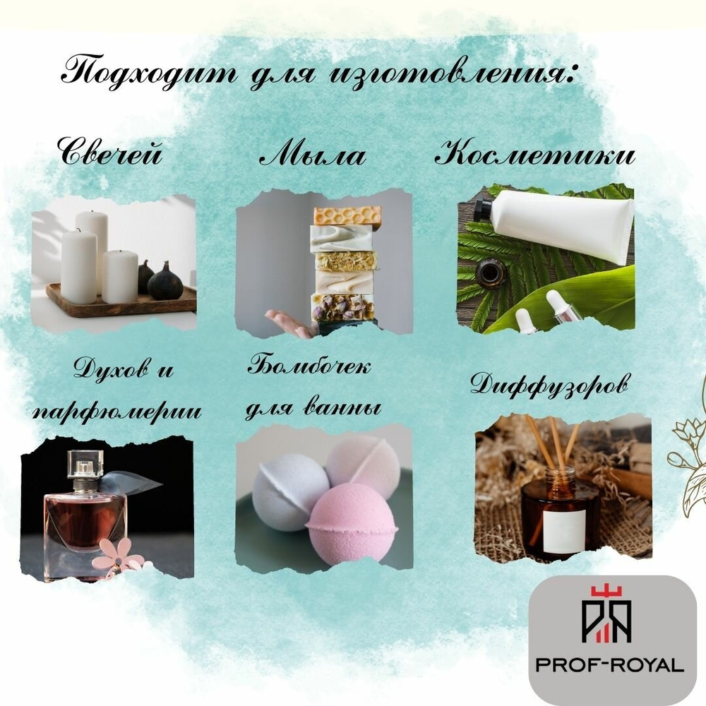 Prof-Royal отдушка парфюмерная DECADE MAN для свечей, мыла и диффузоров, 100 мл
