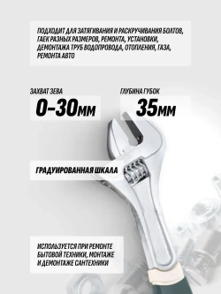 Ключ RF-649300E разводной с прорезиненной рукояткой 12"-300мм (захват 35мм), на блистере ROCKFORCE