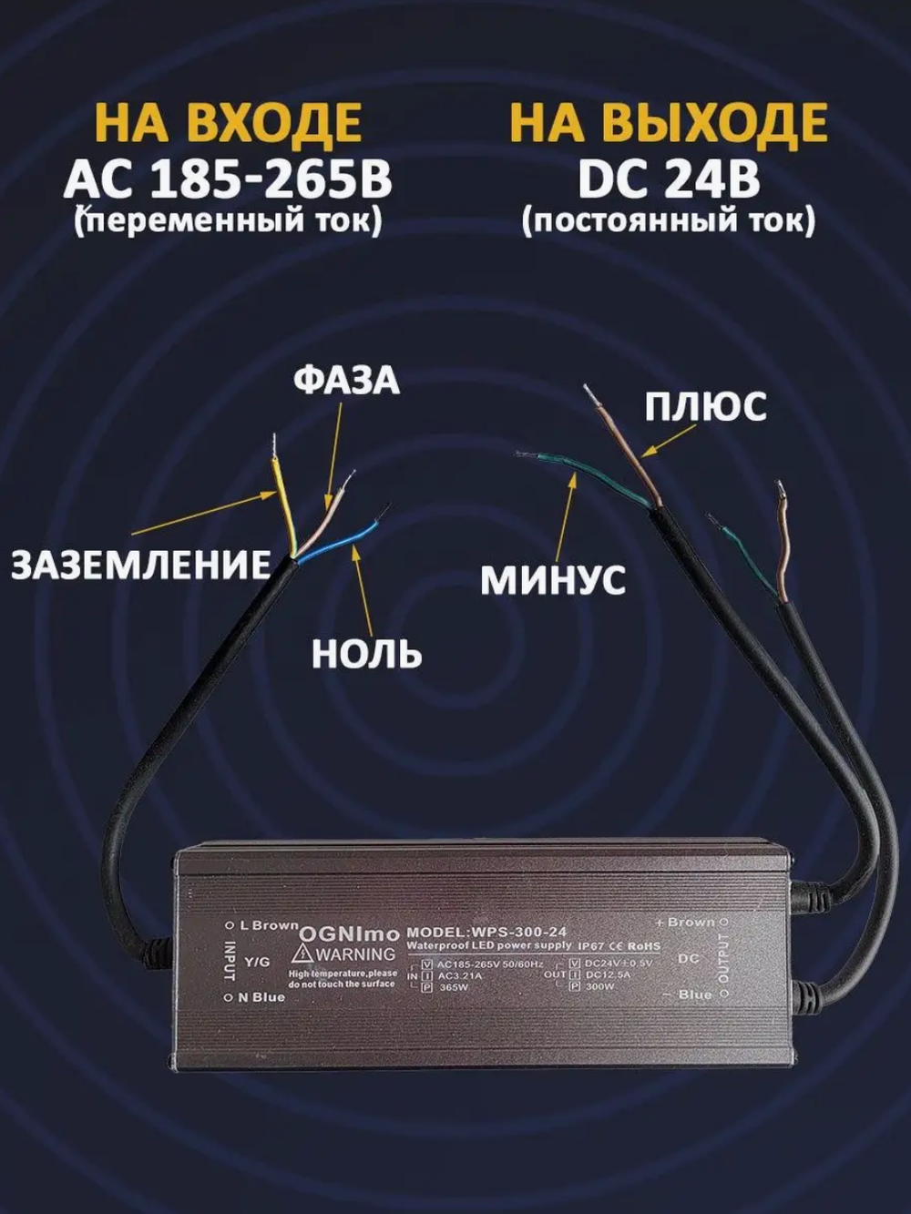 Блок питания наружный 220В / 24В / 300W / IP67