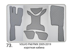 Коврики стеганые из искусственной кожи 73 Volvo FM FMX 2005-2019 г. короткая кабина (Польша)