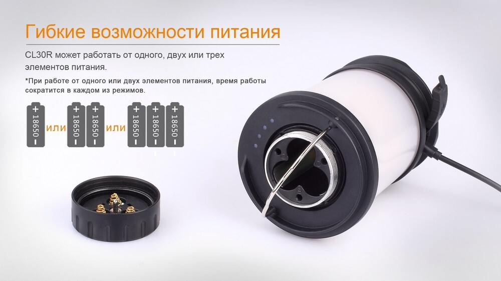 Кемпинговый фонарь Fenix CL30R