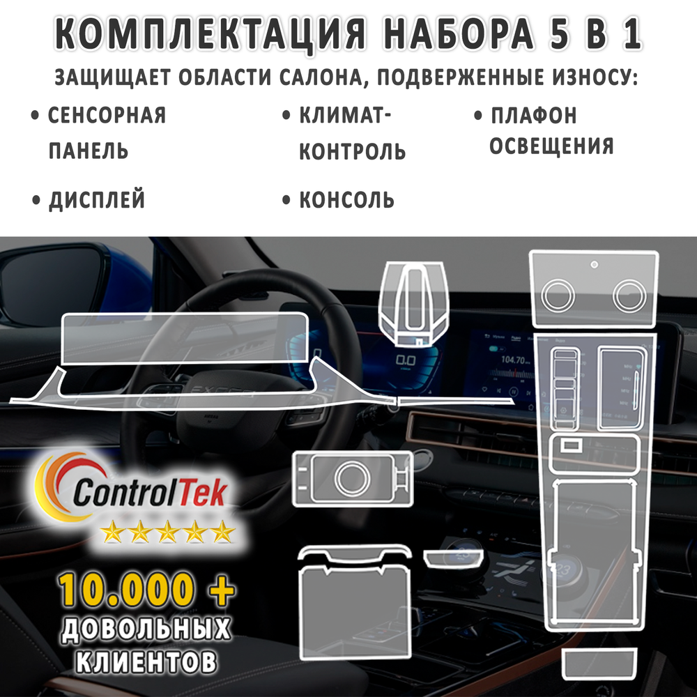 EXEED LX (2022) - комплект защитных матовых пленок 5 в 1. Пленка защитная ControlTek HYBRID со слоем TOP COAT. Толщина: 6 mil. (175 мкм.)