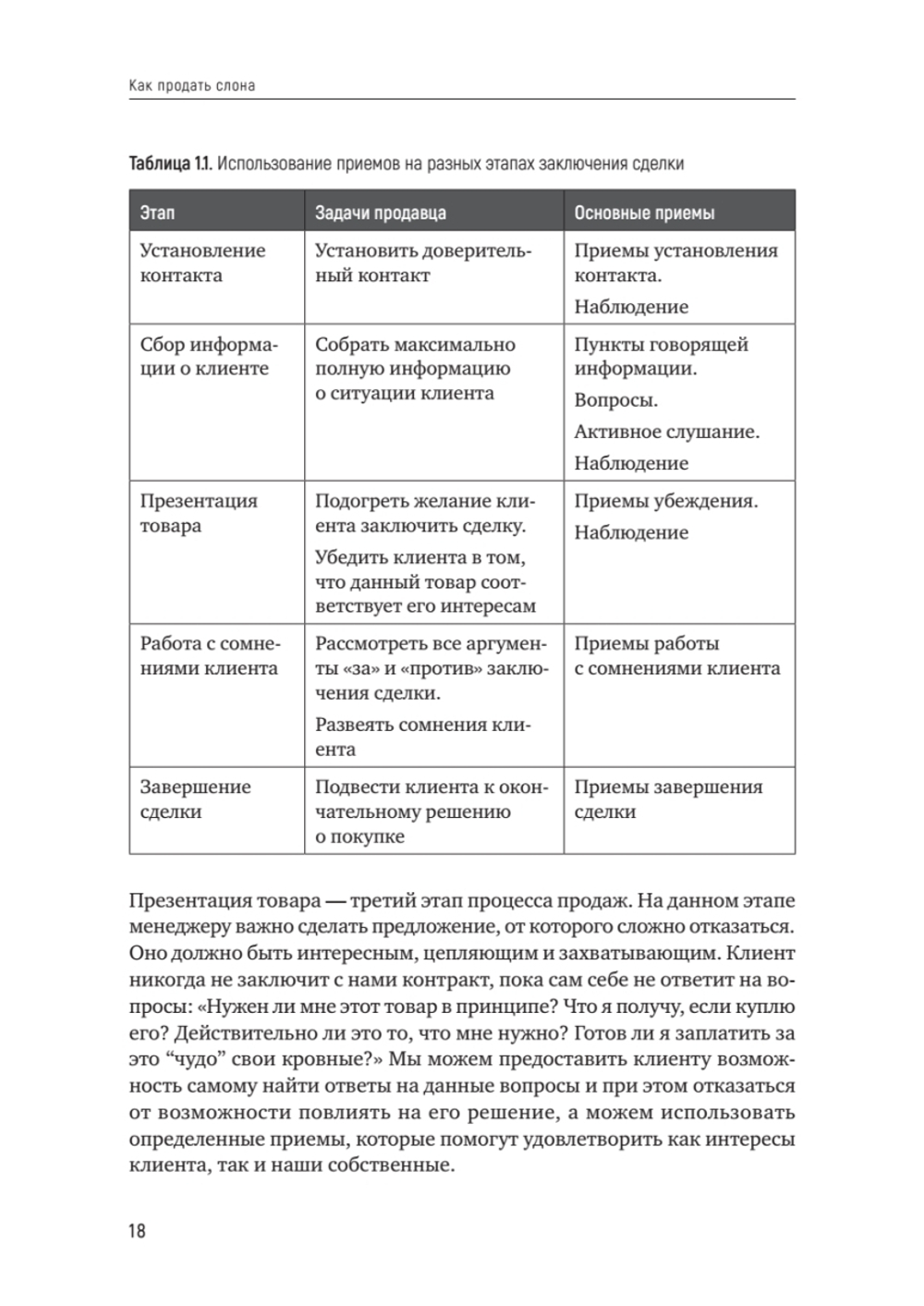 Как продать слона или 51 прием заключения сделки, 7-е издание, переработанное и дополненное