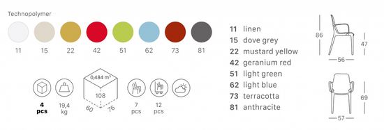 Кресло пластиковое Ginevra цвет антрацит