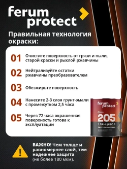 Грунт-эмаль по ржавчине 3в1 Ferumprotect-205 Черная глянцевая (0,8 кг) краска по металлу и оцинковке, алкидная, быстросохнущая