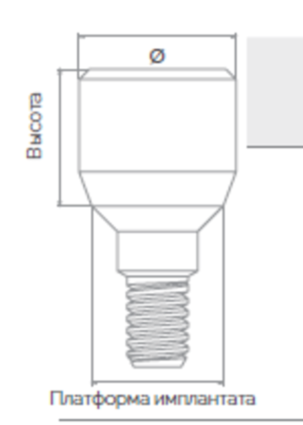 Формирователи десны Ø 4,6 (IH)