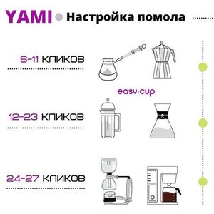 Настройка помола на кофемолке YAMI: количество кликов от нулевого положения | Easy-cup.ru