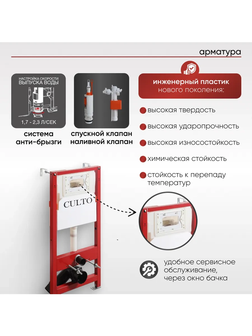 Инсталляция пневматическая с подвесным унитазом MONEY