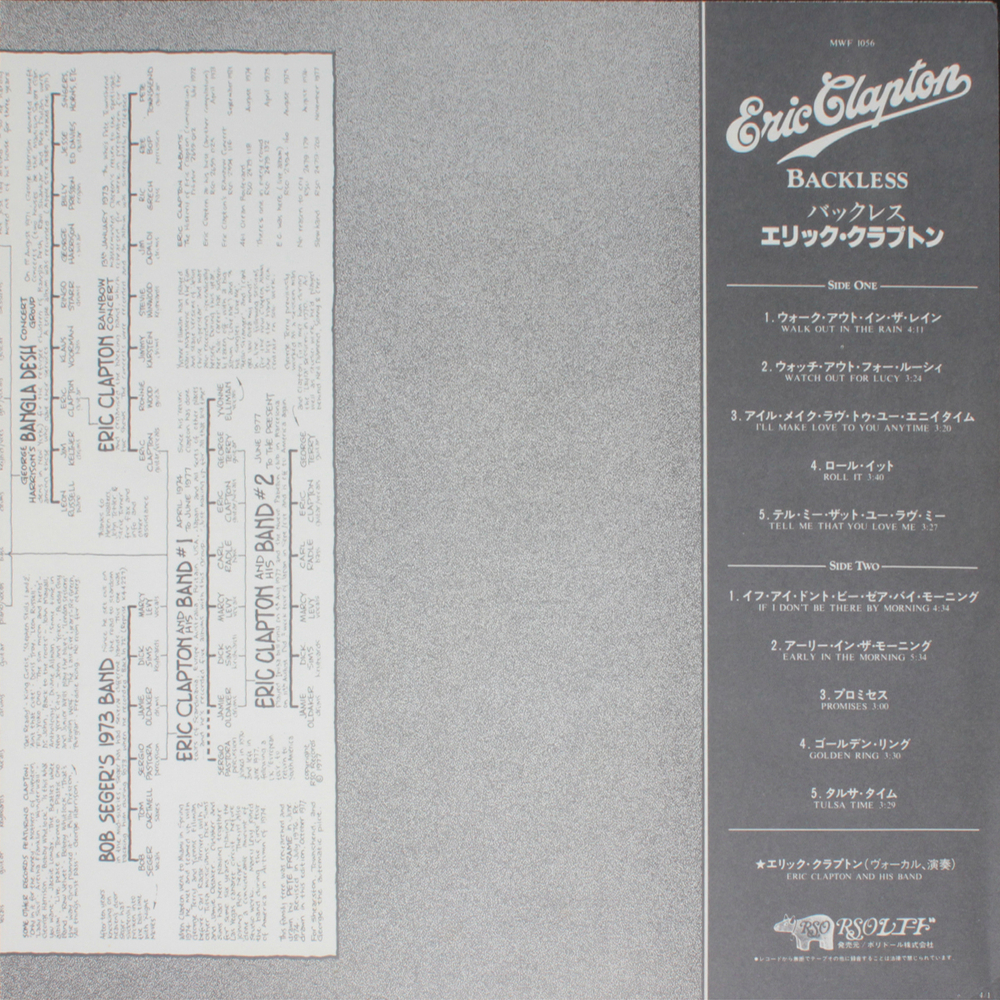 Eric Clapton / Backless (LP)