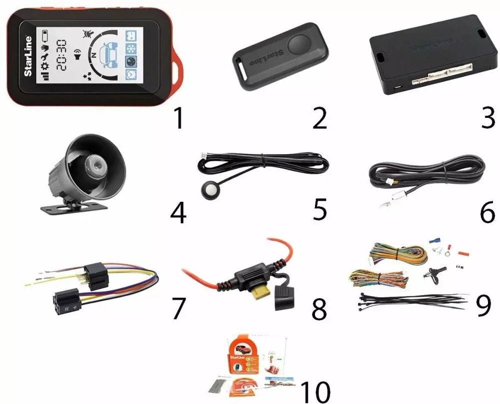 StarLine E96 V2 GSM-GPS