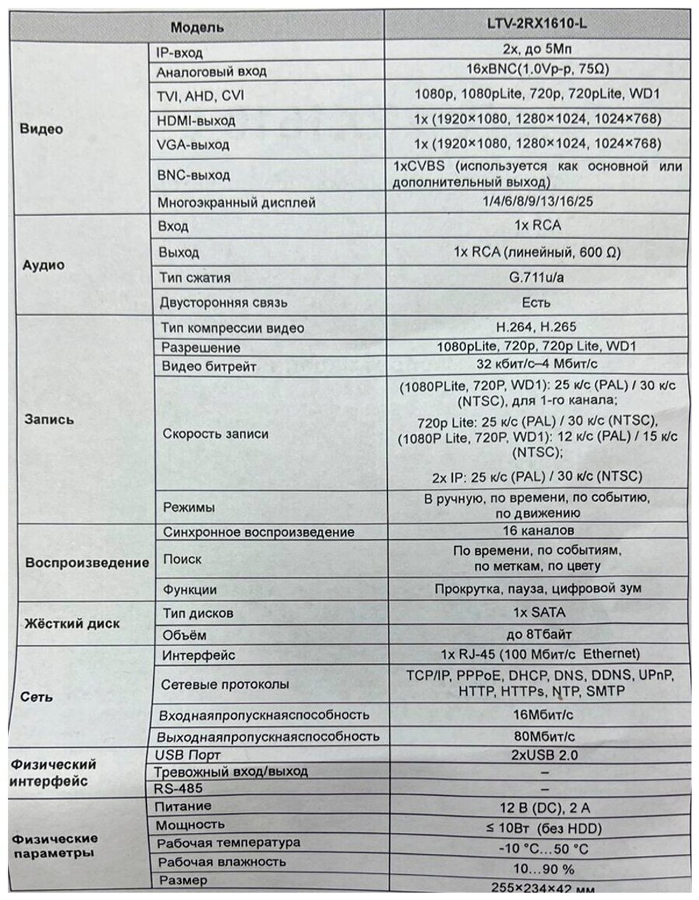 LTV-2RX1610-L Мультигибридный видеорегистратор