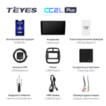 Teyes CC2L Plus 9" для Renault Kwid 2015-2019