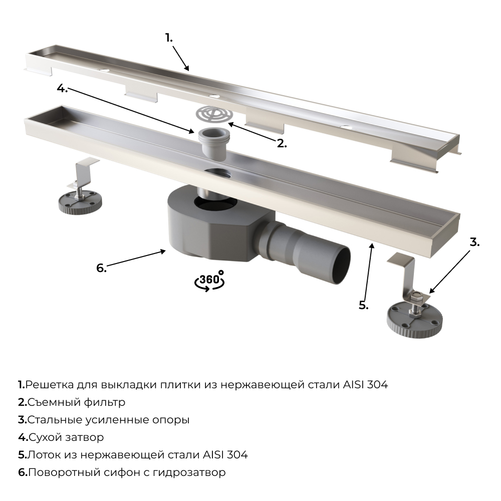 Душевой трап RGW SDR-08 (400)