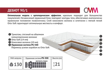 Матрас ортопедический "Дебют 90/1 ПС500" 1800х2000, Мелодия сна, г.Пенза