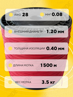 Провод силиконовый 28 AWG, 1500 м