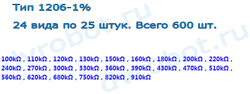 Набор 1206 SMD резисторов 100К-910К