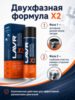 Раскоксовка двигателя двухфазный LAVR 400мл (аэрозоль)