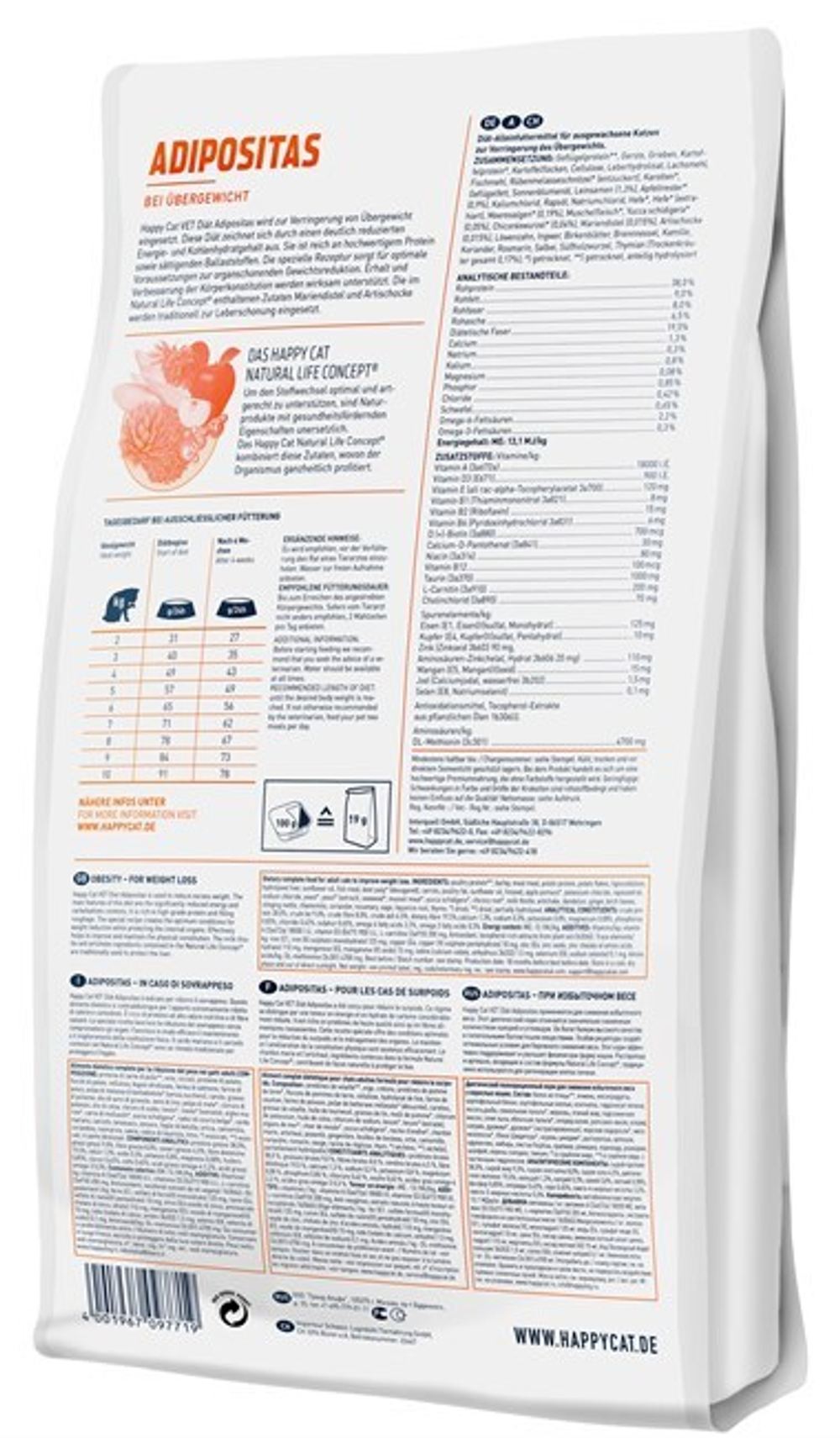 Happy Cat VET Diet Adipositas