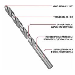 Сверло PIT металлу 8,0x117мм (AMED01-0008)