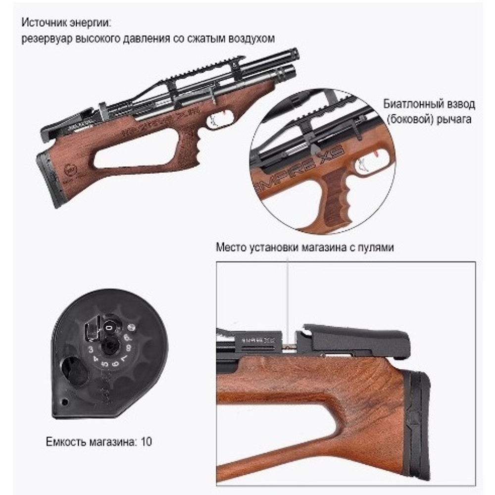 Винтовка пневматическая Kral Puncher Breaker 3 Empire XS 6.35 мм (орех)