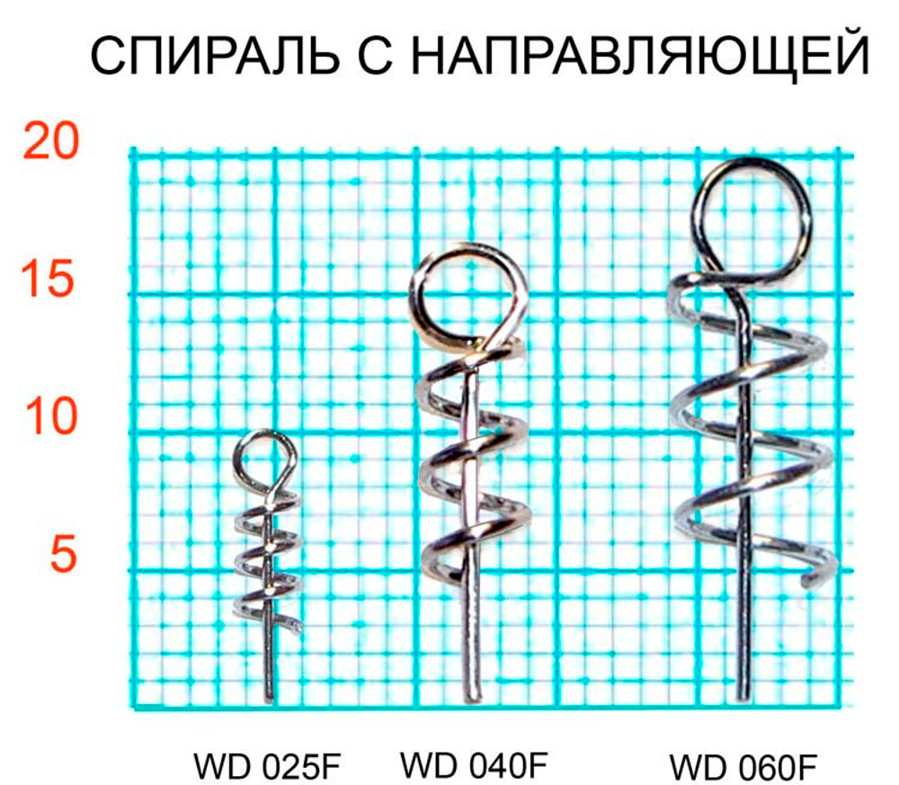 Спираль FISH с направ (ухо d3мм) средняя/4мм для фикс приманки