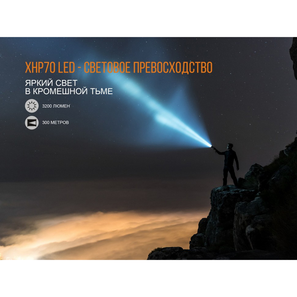 Фонарь Fenix TK35UE2018