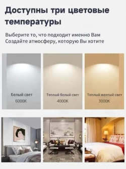 Панель светодиодная встраиваемая круглая диммированая 7Вт 230В 3000K/4000K/6000K белая IP44 JINHANG, 1 шт.