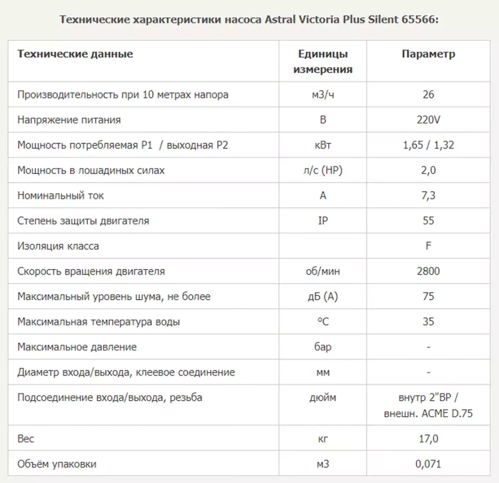 Насос для бассейна до 104 м³ с предфильтром - 26 м³/ч, 1.5кВт, 220В, подкл. Ø63мм - Victoria Plus Silent - 65566 - AstralPool, Испания