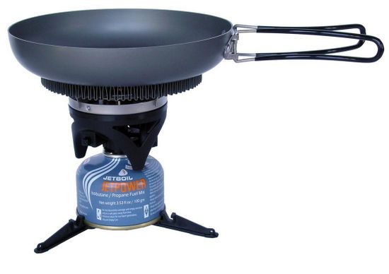 Сковорода Fluxring® Fry Pan