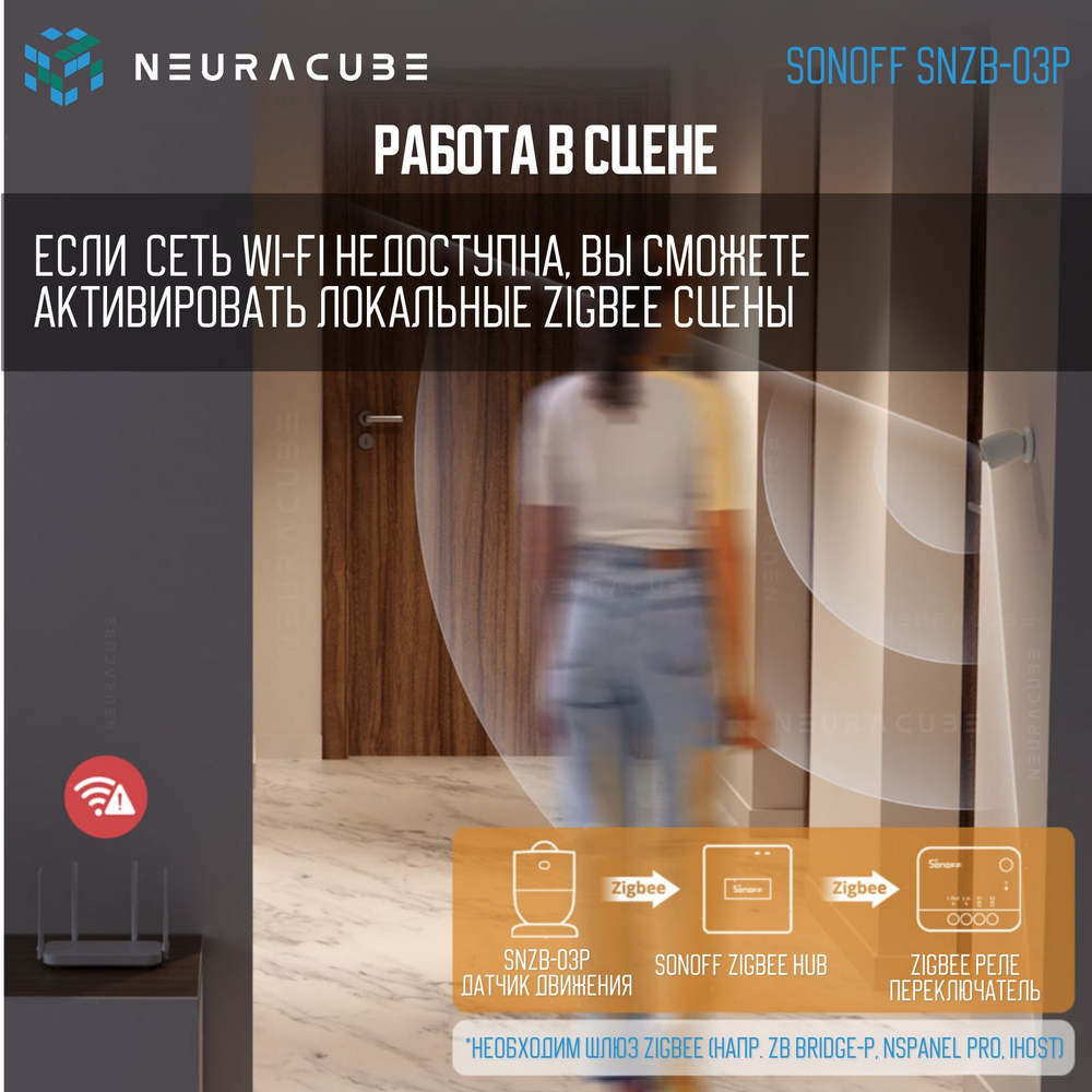 ZigBee Датчик движения Sonoff SNZB-03P
