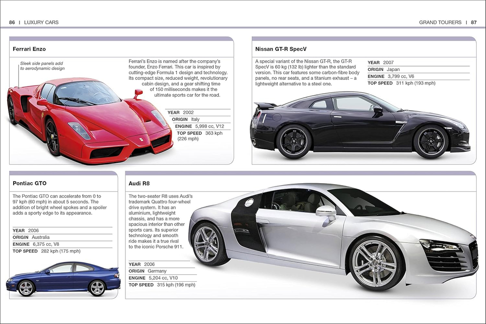 Cars (Pocket Eyewitness)