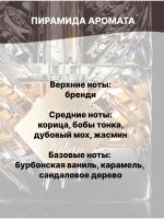 Отдушка Angel's Share 50 гр