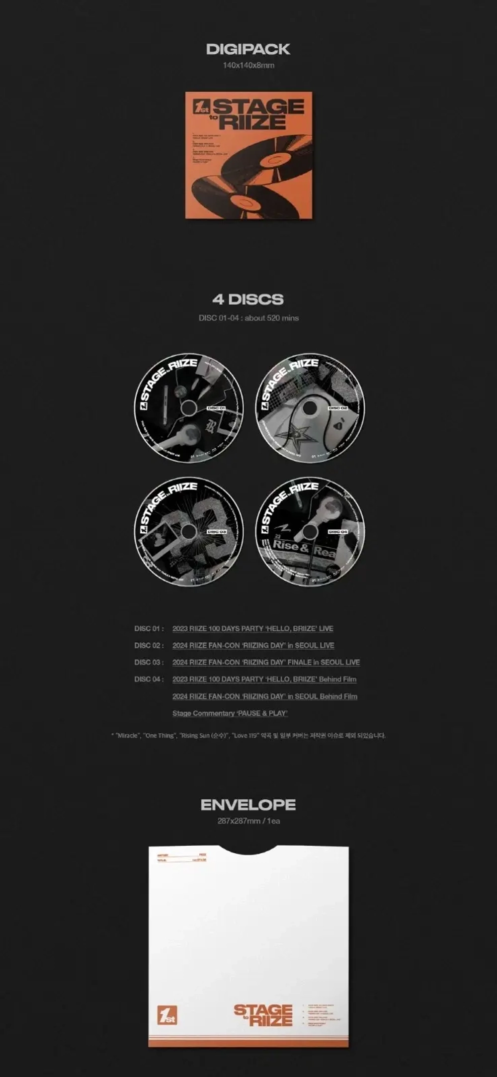 RIIZE - 1st STAGE to RIIZE [Blu-ray ver.]