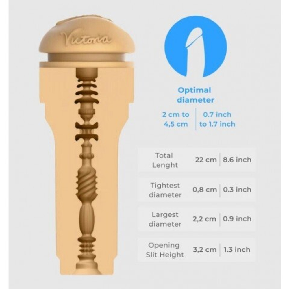 Интерактивный смарт-мастурбатор Keon Combo Set от KIIROO (рукав копия порнозвезды Victoria June)