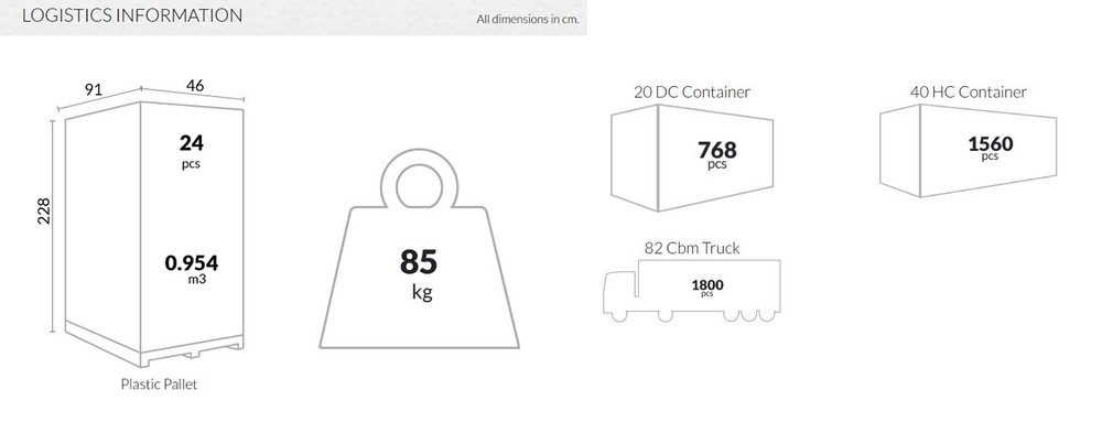 Стул пластиковый Siesta Contract Monna, темно-серый
