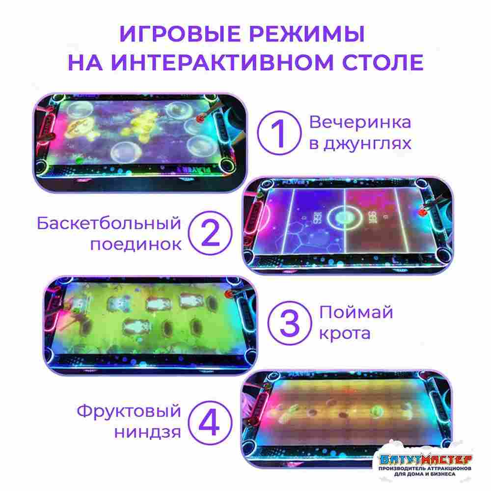 Интерактивный игровой аэрохоккей «Галактика» с проектором, 212×110×216 см