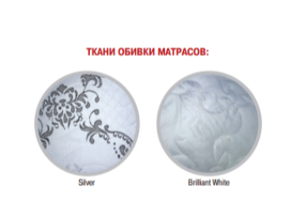 МАТРАС МУЛЬТИ БИО КОКОС