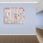 Стенд Пожарная безопасность. Охрана труда. Терроризм - угроза обществу, с карманами А4 2536